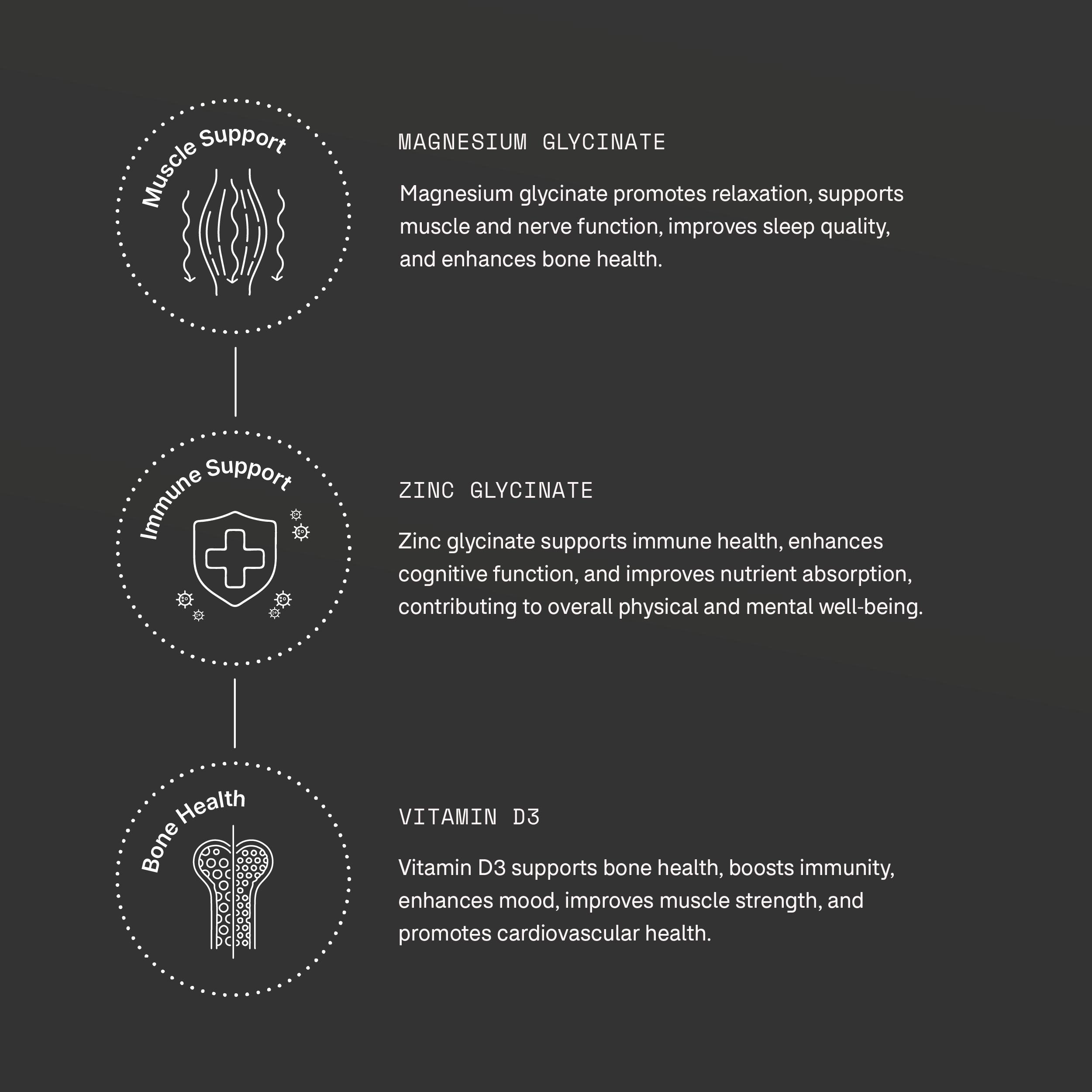 MagniShield Trio — product image 5 of 6